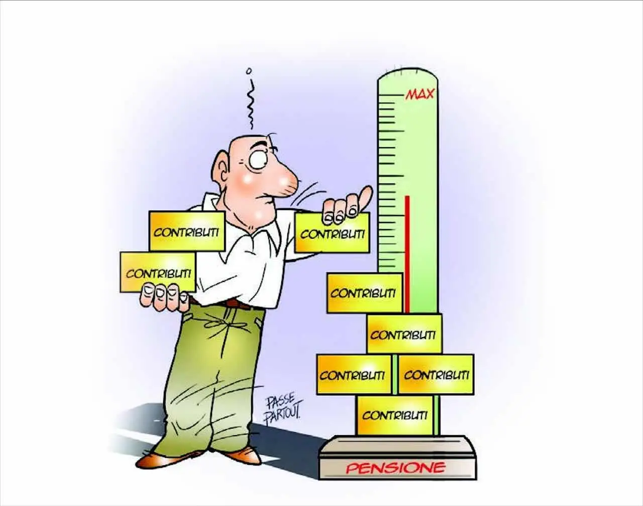 Come chiudere una posizione contributiva: tutto quello che c’è da sapere sul processo e le implicazioni